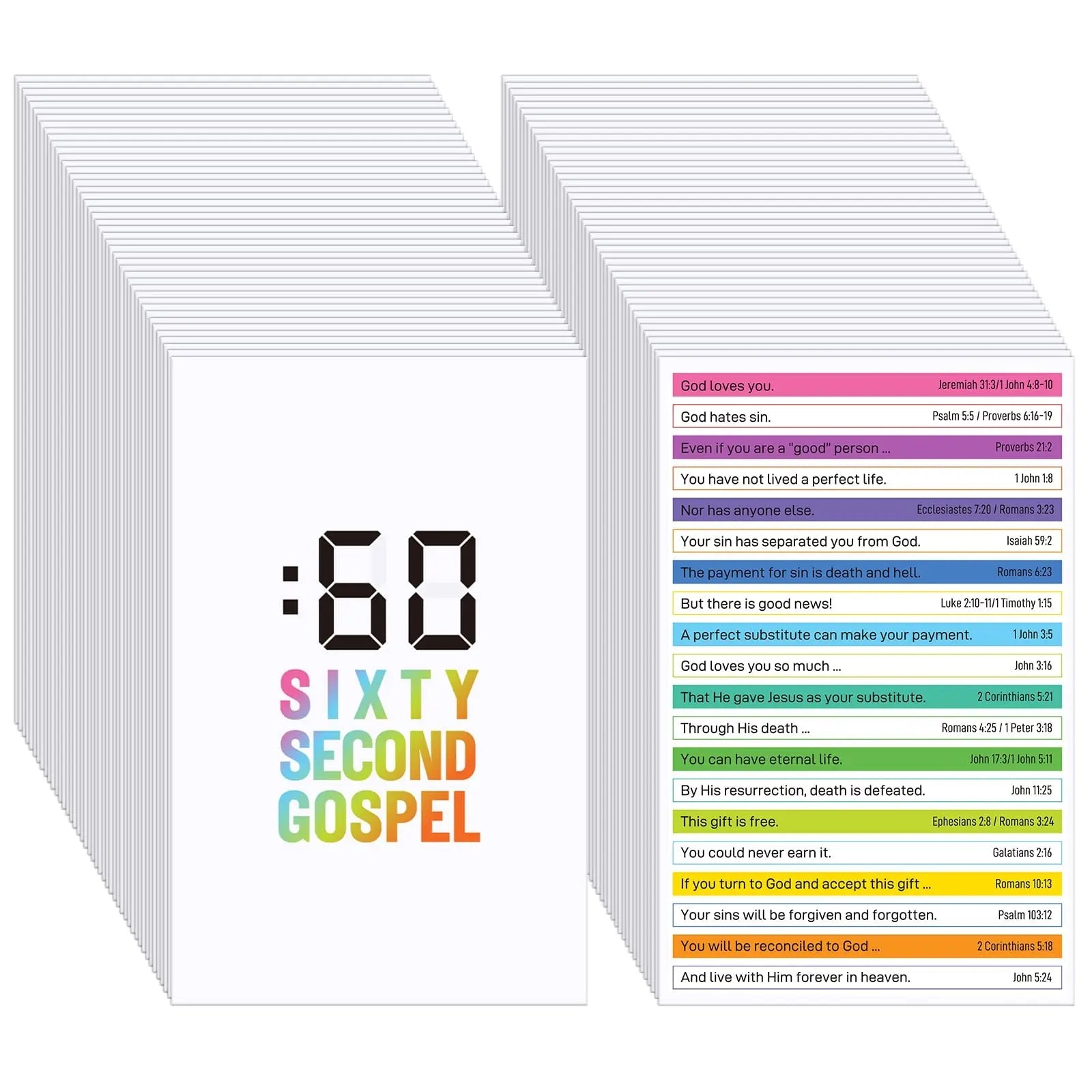 The Plan — 100 - Pack Sixty - Second Gospel Salvation Cards - Not Of This World Movement